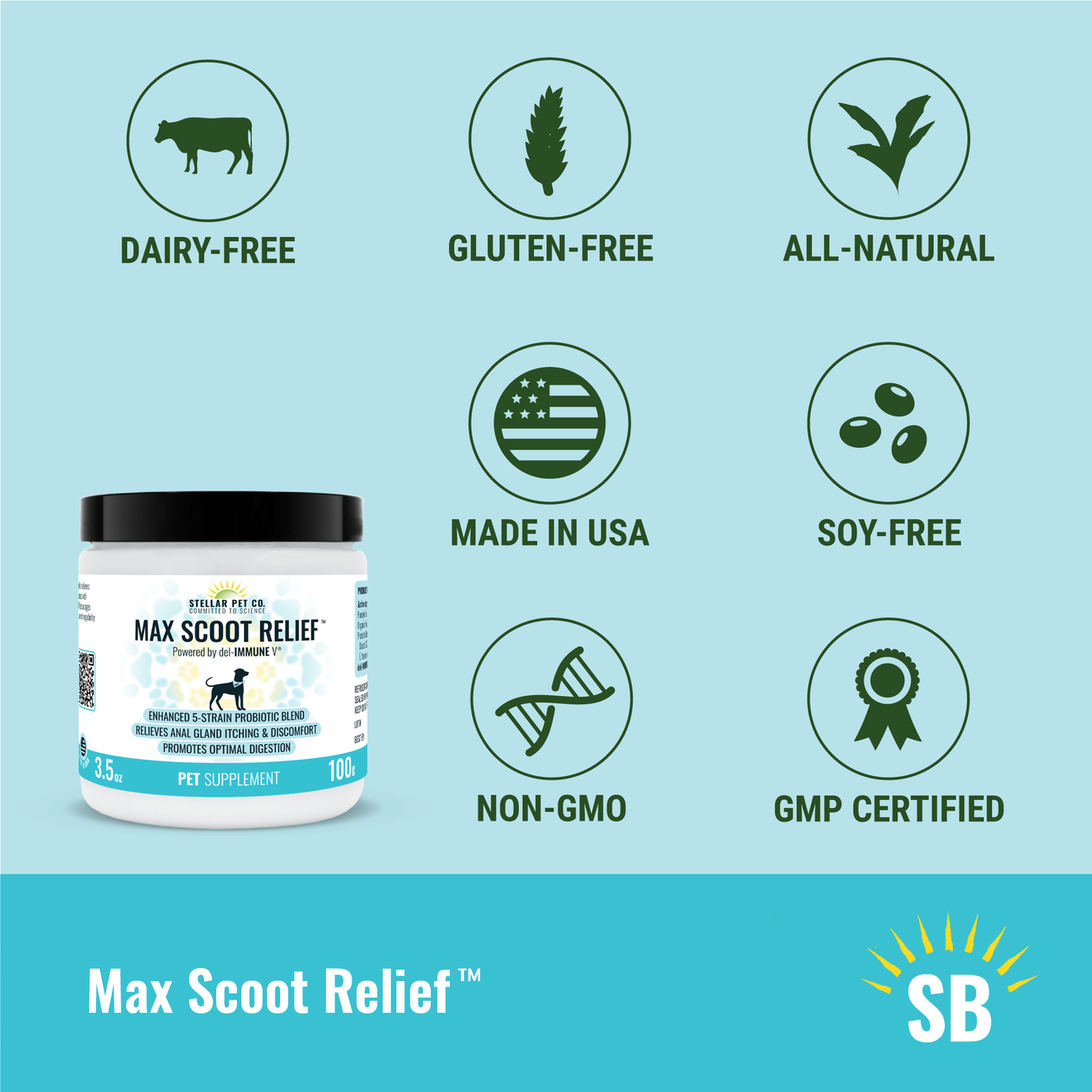 Max Scoot Relief™ for Dogs