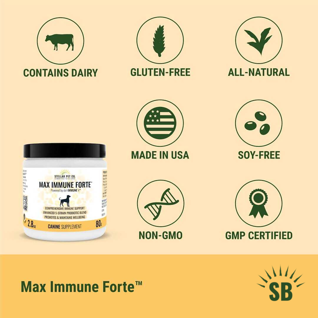 Max Immune Forte™ for Dogs